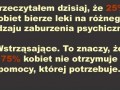 Statystyki kobiet