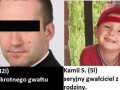 To dzieci gwałcą księży