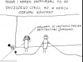 Zrywanie kontaktów