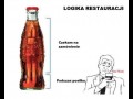 Restauracje