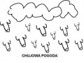 Chujowa pogoda