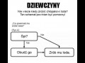 Kiedy zrobić facetowi