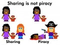 Sharing