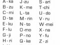 Ninja names