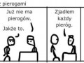 Pjerug