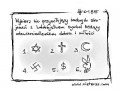 Wybierz symbol