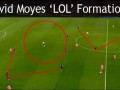 Moyes formation