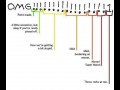 Explanationmarks