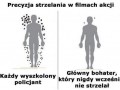 Strzelanina