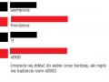 Znajomi grają w  skojarzenia  na facebooku so true