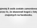 Co najmniej 5 osób zostało zamordowanych
