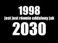 Poczułeś się staro