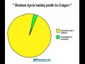 Calgon