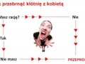 Jak przebrnąć kłótnię z kobietą