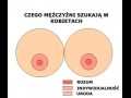 Priorytety mężczyzn
