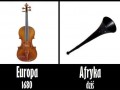 Postęp cywilizacyjny