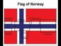 Multikulturowa norwegia