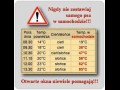 Nie badz obojetnym