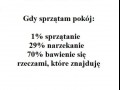 Sprzątanie pokoju
