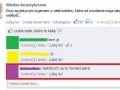 Niestety prawdziwe