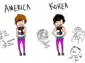 Ameryka vs korea