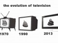 Ewolucja tv