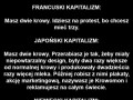 Zrozumieć kapitalizm