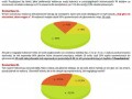 Wybory 2014  twój głos wiele zmienia