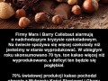 Na świecie zaczyna brakować czekolady