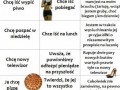 Kompromis w związku od strony praktycznej