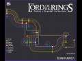 Schemat podróży w lotr