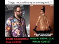 Feminizm