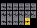Nananananana