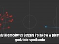 Liczy się skuteczność 1