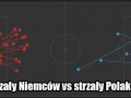 Liczy się skuteczność