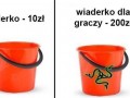 Wiaderko dla graczy