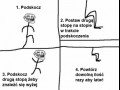 Troll science