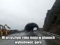 Plany na przyszły rok