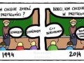 Znak czasów