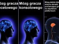Tak to wygląda 2