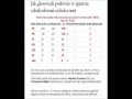 Jak głosowali? Odszkodowania za holokaust z naszych podatków!