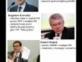 Cała prawda o PIS