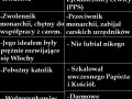 DMOWSKI ARCHITEKT POLSKI! PIŁSUCKI- NIE MÓJ BOHATER
