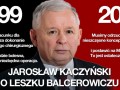 Jarosław Kaczyński o Balcerowiczu
