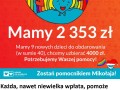Zostań Mikołajem z MNW! Zbiórka na prezenty dla dzieci 