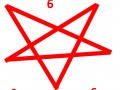 Sturlord (Czyta się. Szturlord)